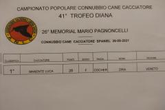 41-Trofeo-Diana_Connubio-cane-cacciatore_sett2021_26