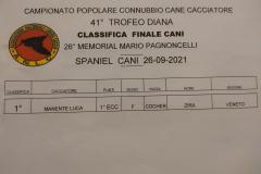 41-Trofeo-Diana_Connubio-cane-cacciatore_sett2021_27