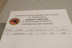 41-Trofeo-Diana_Connubio-cane-cacciatore_sett2021_32