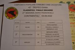 42-Trofeo-Diana_sett2022-Classifiche_09