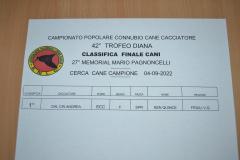 42-Trofeo-Diana_sett2022-Classifiche_13